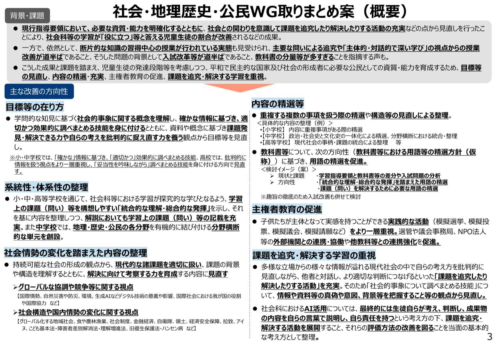 社会・地理歴史・公民WG取りまとめ案（概要）の1枚スライド
